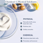 Chemical vs Physical Exfoliants
