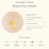 Wildcraft Eye Serum specs