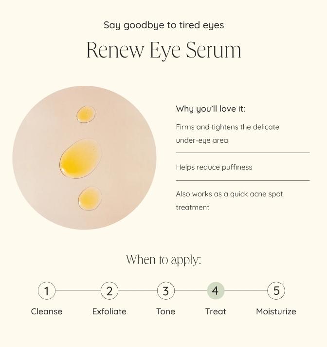 Wildcraft Eye Serum specs