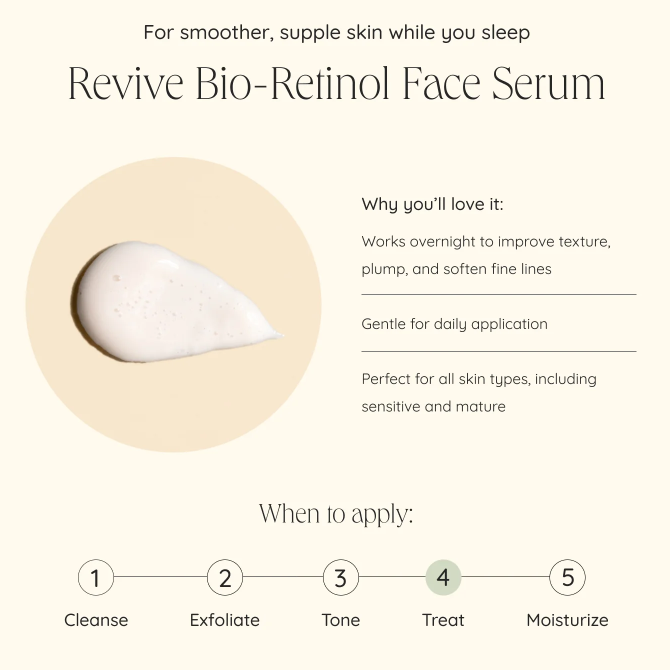 Wildcraft Revive BioRetinol Serum