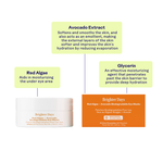 Three Ships Brighter Days eye masks