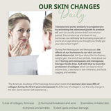 Menopause 5 Menopausal Skincare guide